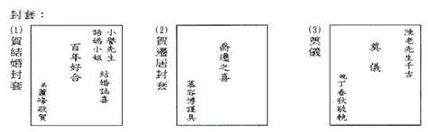 生子柬帖|國學常識：書信、柬帖、題辭考試重點整理